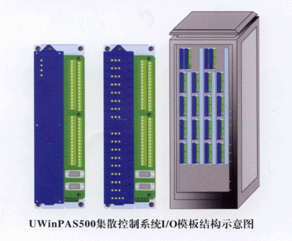 DCS����ϵͳ-���������Զ������޹�˾